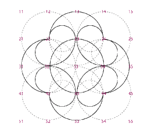 compass-drawn-rosette surrounded by four peltae 48